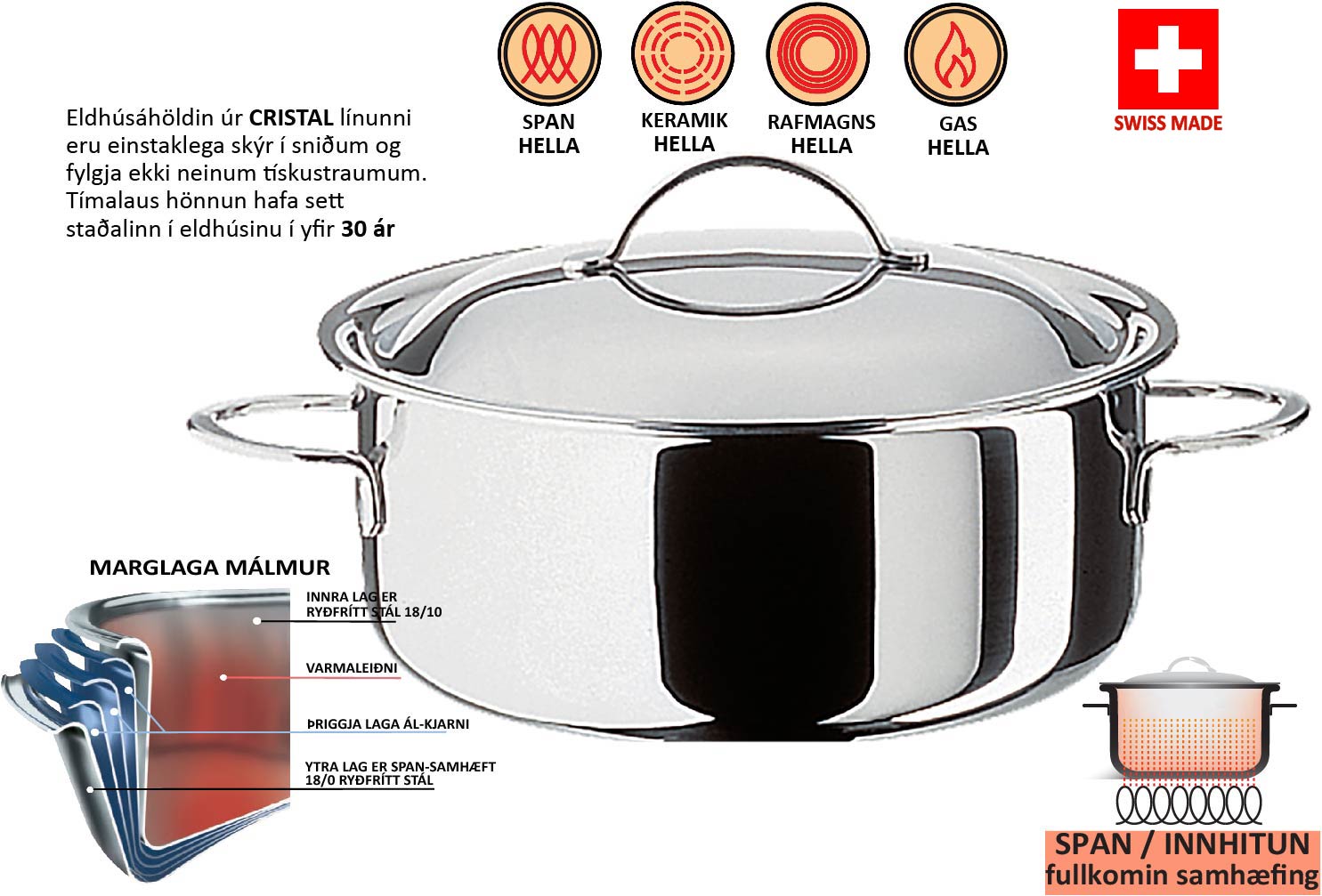 Spring  vörunr. 02-8550-0624